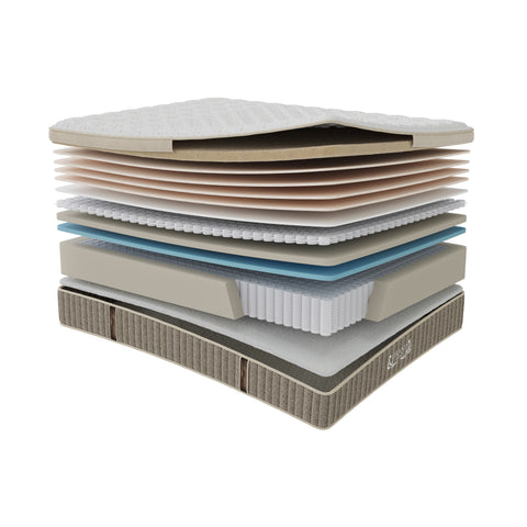 Grand Legacy Perfect Posture Medium Firm Mattress